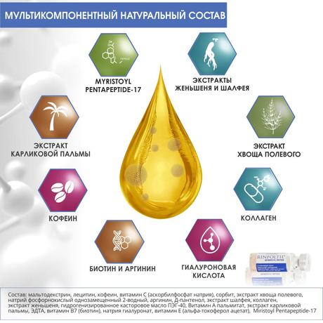 Фото Ринфолтил Myristoyl пептид Липосомал сыворотка пр/выпад и для роста волос фл 163 мг х30