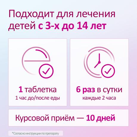 Фото Имудон, таблетки для рассасывания, 40 шт.