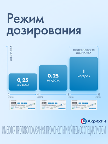 Фото Инсудайв, раствор для подкожного введения 0.25/0.5/1 мг/доза, шприц-ручка 3 мл, 1 шт.