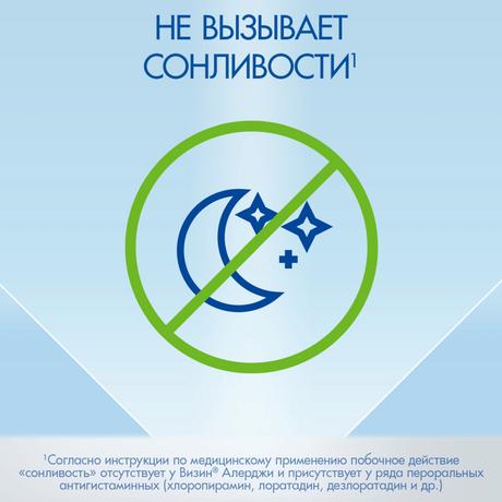 Фото Визин Алерджи, капли глазные 0.05%, 4 мл