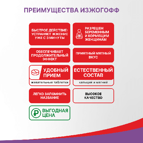 Фото Изжогофф, таблетки жевательные (мятные) 680 мг+80 мг, 12 шт.