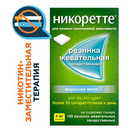 Фото Никоретте, резинка жевательная (морозная мята) 4 мг, 105 шт.