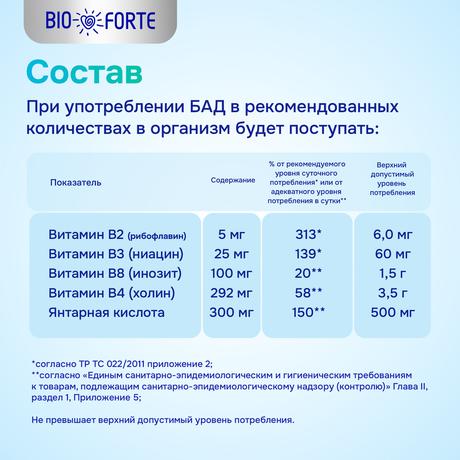 Фото Комбофлавин BioForte, капсулы, 60 шт.