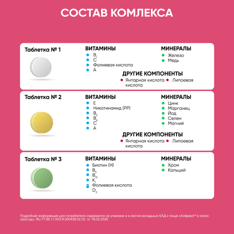 Фото Алфавит В сезон простуд, таблетки, 60 шт.