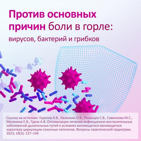 Фото Имудон, таблетки для рассасывания, 24 шт.