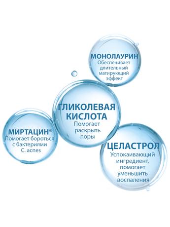 Фото Ducray Keracnyl Glycolic+ крем очищающий матирующий, 30 мл