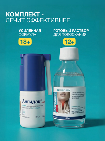 Фото АнгиДак Форте, спрей 0,51 мг/доза, 30 мл