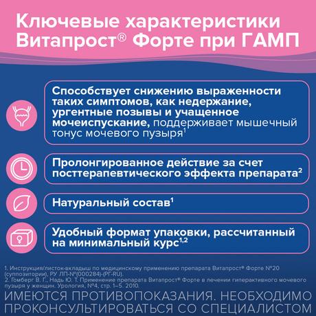 Фото Витапрост форте, суппозитории ректальные 20 мг, 20 шт.