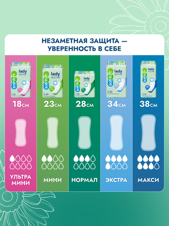 Фото Somfort Lady прокладки Active Normal, 24 шт.