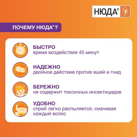 Фото Нюда, спрей педикулицидный, 50 мл