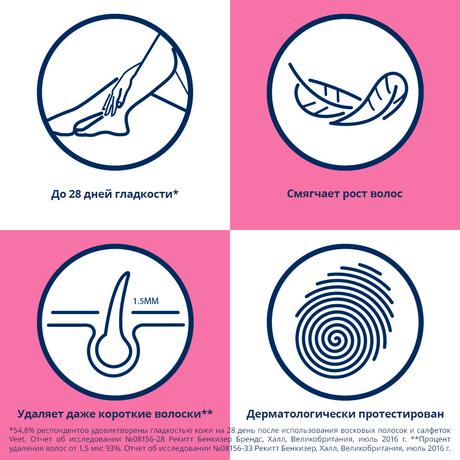 Фото Veet Easy Gel-wax, полоски восковые для депиляции (для чувствительной кожи, с ароматом василька), 12 шт.