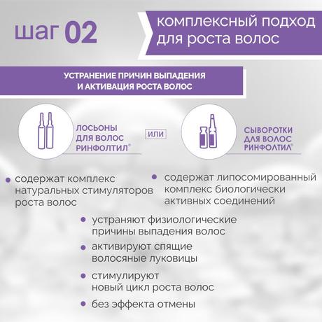 Фото Ринфолтил Про, шампунь против выпадения волос и для роста волос для нейтрализации желтизны, флакон 200 мл, 1 шт.