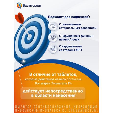 Фото Вольтарен Эмульгель 1% при боли в спине, мышцах и суставах, диклофенак 1%, 20 г