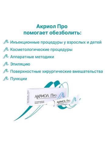 Фото Акриол Про, крем 2.5%+2.5%, 5 г