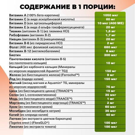 Фото Now Дейли Витс, таблетки массой 1252 мг, 100 шт.