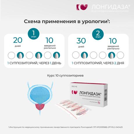Фото Лонгидаза, суппозитории вагинальные и ректальные 3000 МЕ, 10 шт.