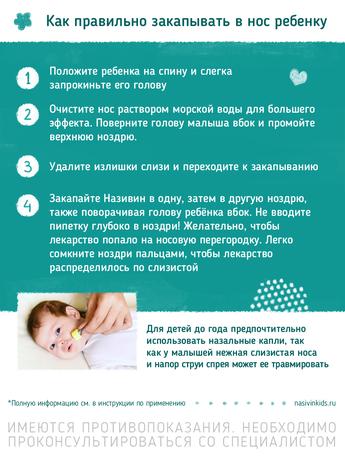 Фото Називин, капли назальные 0.01%, 5 мл