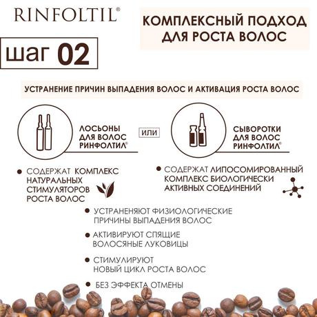 Фото Ринфолтил Усиленная Формула от выпадения волос с кофеином, шампунь, 200 мл