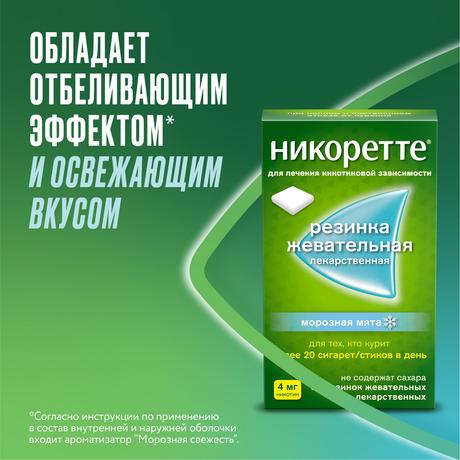 Фото Никоретте, резинка жевательная 4 мг (морозная мята), 30 шт.