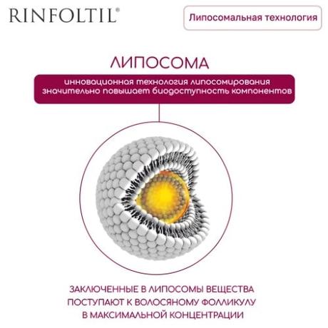 Фото Ринфолтил липосомальная сыворотка против выпадения волос. Препятствует развитию ранней, флаконы 160 мг, 30 шт.