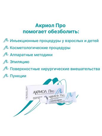 Фото Акриол Про, крем для местного и наружного применения, 2,5 %+2,5%, 100 г.