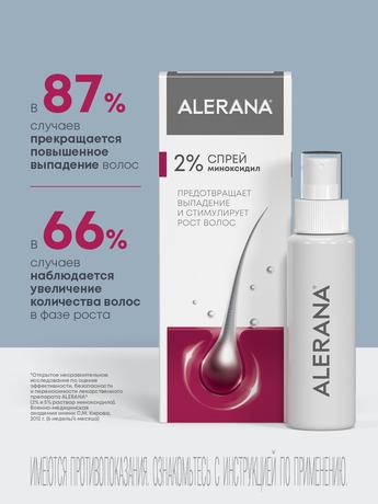 Фото Алерана, спрей 2%, 60 мл