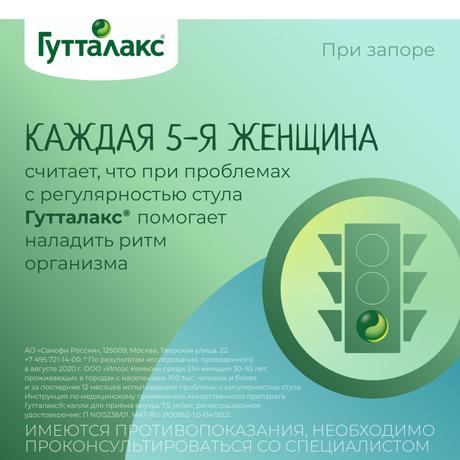 Фото Гутталакс, капли 7,5 мг, 15 мл