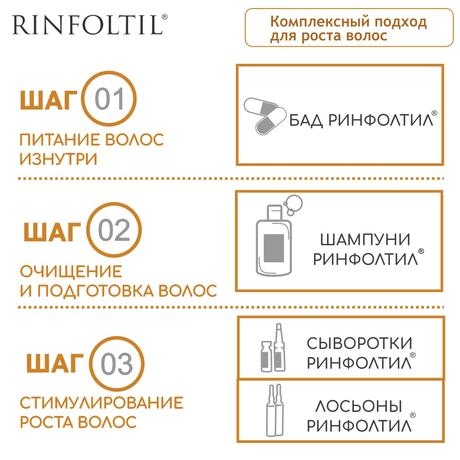 Фото Ринфолтил липосомальная сыворотка против выпадения волос. При любом типе выпадения волос, для женщин и мужчин флаконы 160 мг, 30 шт.