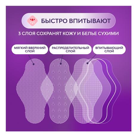 Фото Прокладки Libresse Ultra Night с мягкой поверхностью, 8 шт.