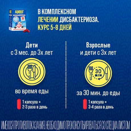 Фото Аципол, капсулы, 30 шт.