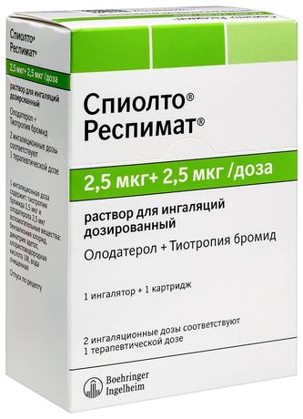 Фото Спиолто Респимат, раствор для ингаляций 2.5 мкг+2.5 мкг/доза, 4 мл