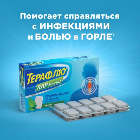 Фото ТераФлю ЛАР Ментол, таблетки для рассасывания 1 мг+2 мг (ментол), 20 шт.