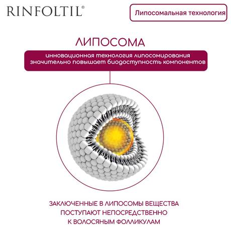 Фото Ринфолтил липосомальная сыворотка против выпадения волос. Для ослабленных и истонченных волос, флаконы 160 мг, 30 шт.
