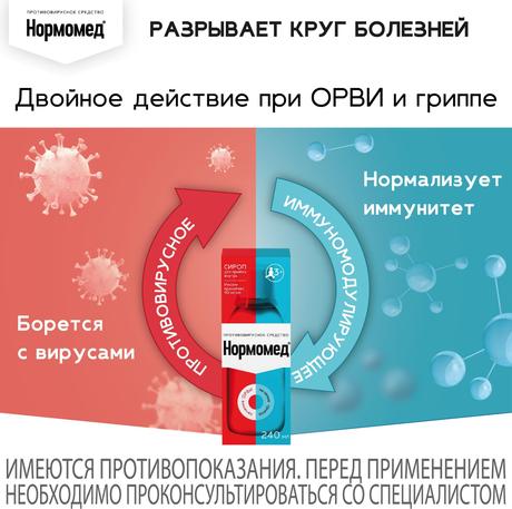 Фото Нормомед, сироп 50 мг/мл, 240 мл