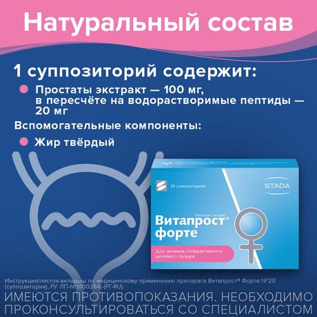 Фото Витапрост форте, суппозитории ректальные 20 мг, 20 шт.