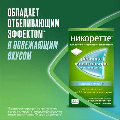Фото Никоретте, резинка жевательная 2 мг (морозная мята), 30 шт.