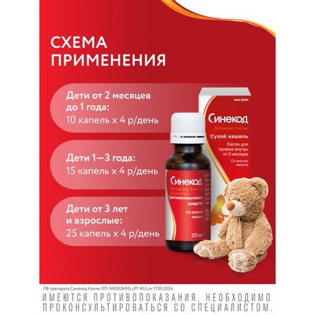 Фото Синекод 5 мг/мл, капли для приема внутрь для детей 20 мл, 1 шт.