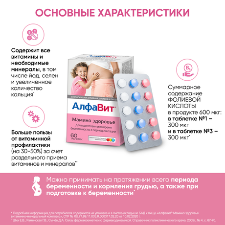 Фото Алфавит Мамино Здоровье, таблетки, 60 шт.