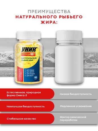 Фото Уник Омега-3, капсулы 600 мг, 90 шт.