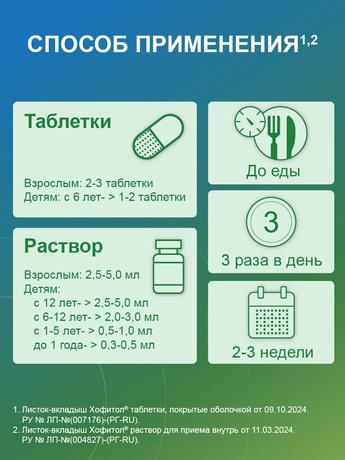 Фото Хофитол, таблетки покрыт. плен. об. 200 мг, 180 шт.