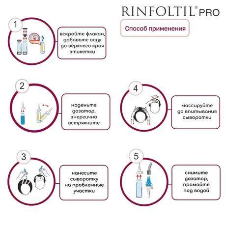 Фото РИНФОЛТИЛ ПРО нанолипосомальная сыворотка против выпадения волос для женщин, флаконы, 30шт по 160мг