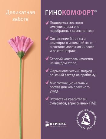 Фото Гинокомфорт Сенситив, моющий гель, 200 мл