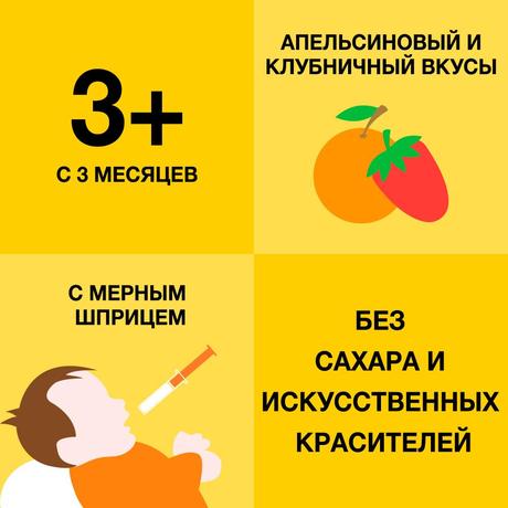 Фото Нурофен для детей, суспензия 100 мг/5 мл (клубника), 200 мл