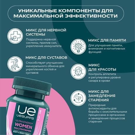 Фото UESUPPS Ультра Энерджи Вимен Мультивитамин Формула, таблетки, 60 шт.