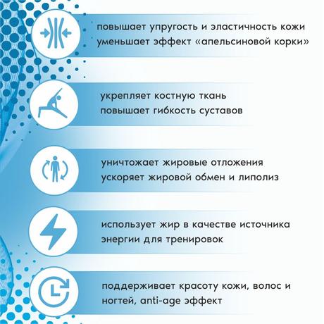 Фото Липрина Управление весом с пептидами коллагена, капсулы 385 мг, 60 шт.