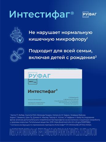 Фото Интестифаг, раствор для приема внутрь и ректального введения 20 мл, 4 шт