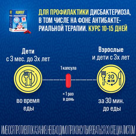 Фото Аципол, капсулы, 30 шт.