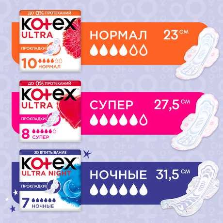 Фото Kotex Ultra, прокладки ночные, 7 шт.