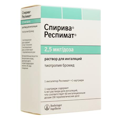 Фото Спирива Респимат, раствор для ингаляций 2,5 мкг/доза, 4 мл