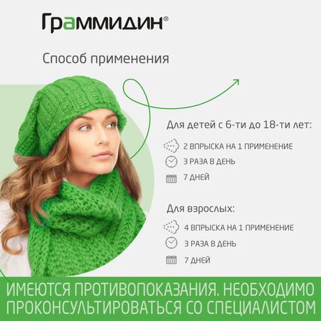Фото Граммидин, спрей 0,06 мг+0,1 мг/доза, 112 доз